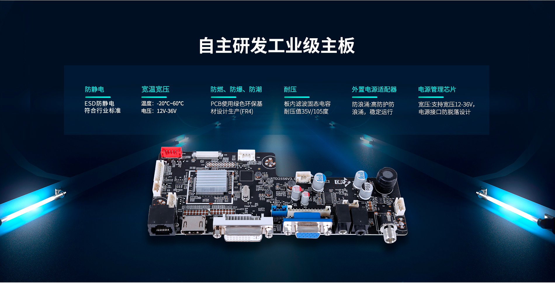 工業(yè)顯示器驅動主板