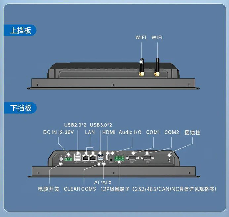 工業(yè)一體機