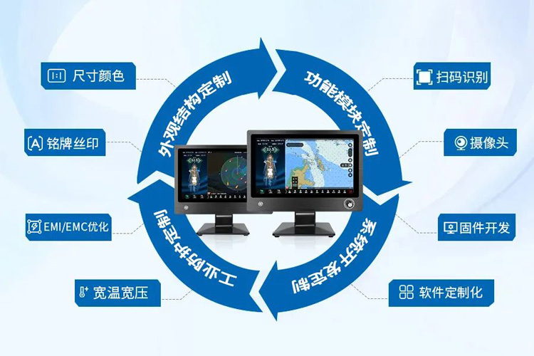 工控一體機(jī)