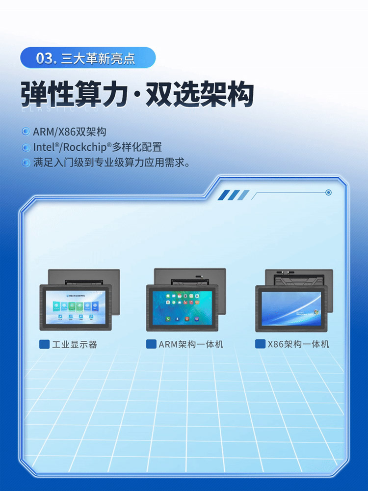 工業(yè)一體機 工業(yè)一體機